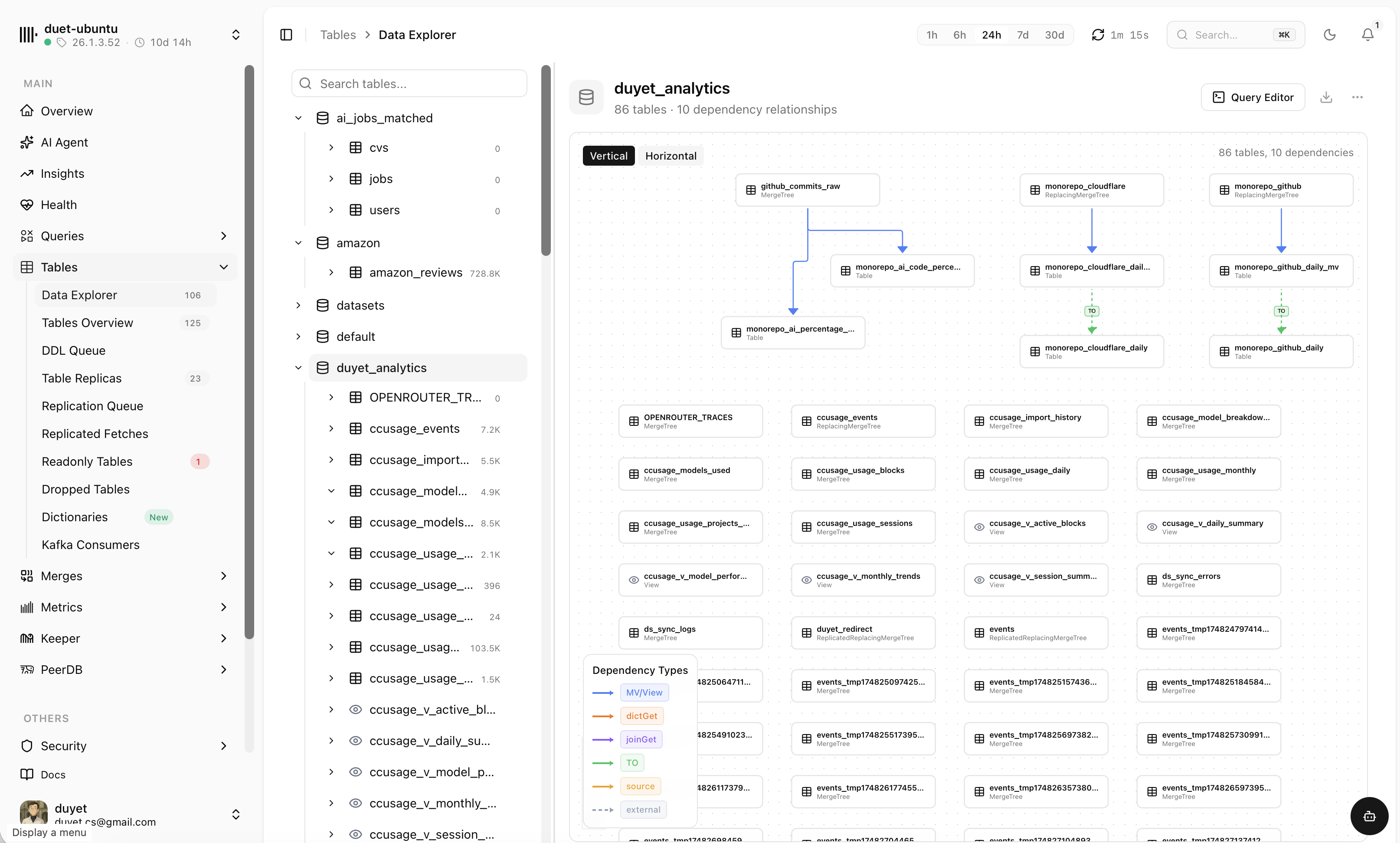 chmonitor data explorer