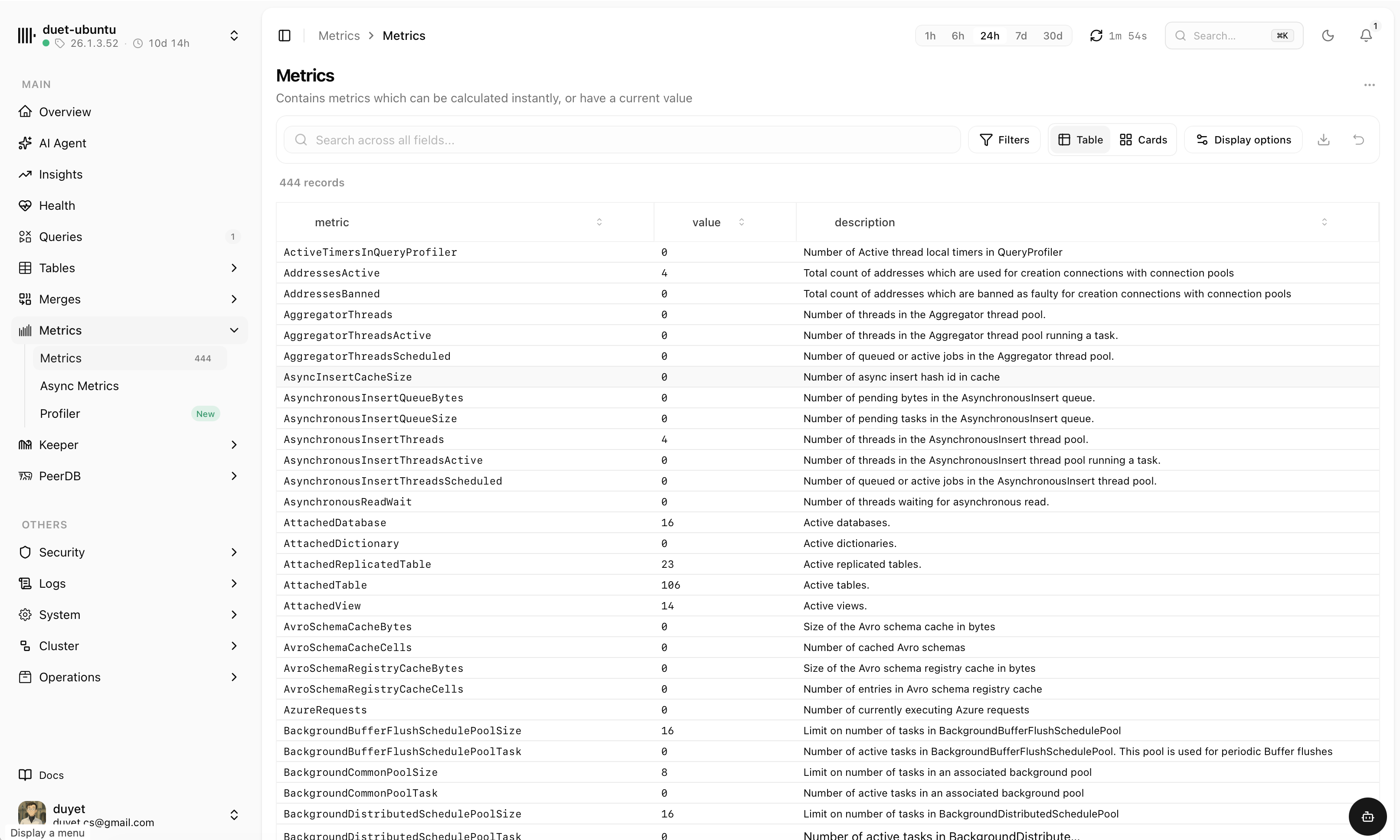 chmonitor metrics